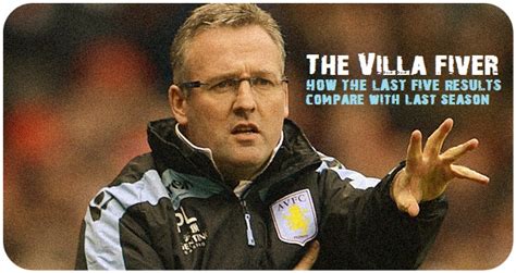 aston villa results this season